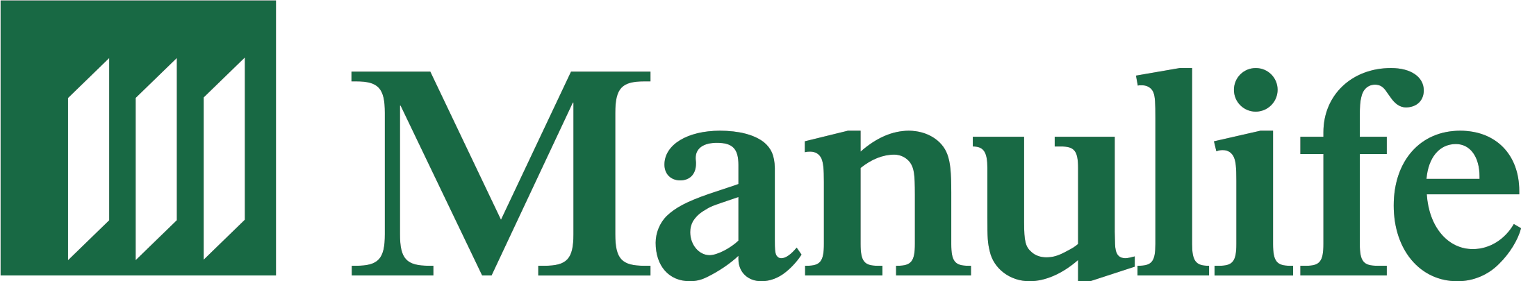 Manulife Financial